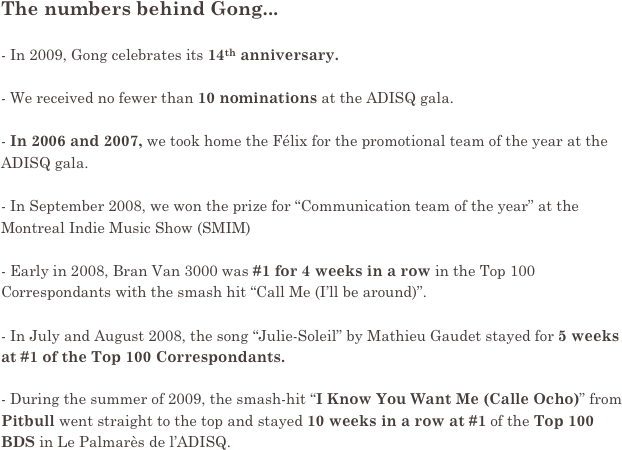 The numbers behind Gong...

- In 2009, Gong celebrates its 14th anniversary.

- We received no fewer than 10 nominations at the ADISQ gala.

- In 2006 and 2007, we took home the Félix for the promotional team of the year at the ADISQ gala.

- In September 2008, we won the prize for “Communication team of the year” at the Montreal Indie Music Show (SMIM)

- Early in 2008, Bran Van 3000 was #1 for 4 weeks in a row in the Top 100 Correspondants with the smash hit “Call Me (I’ll be around)”.

- In July and August 2008, the song “Julie-Soleil” by Mathieu Gaudet stayed for 5 weeks at #1 of the Top 100 Correspondants.

- During the summer of 2009, the smash-hit “I Know You Want Me (Calle Ocho)” from Pitbull went straight to the top and stayed 10 weeks in a row at #1 of the Top 100 BDS in Le Palmarès de l’ADISQ.

